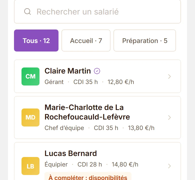 La liste de l’équipe avec les postes et les contrats