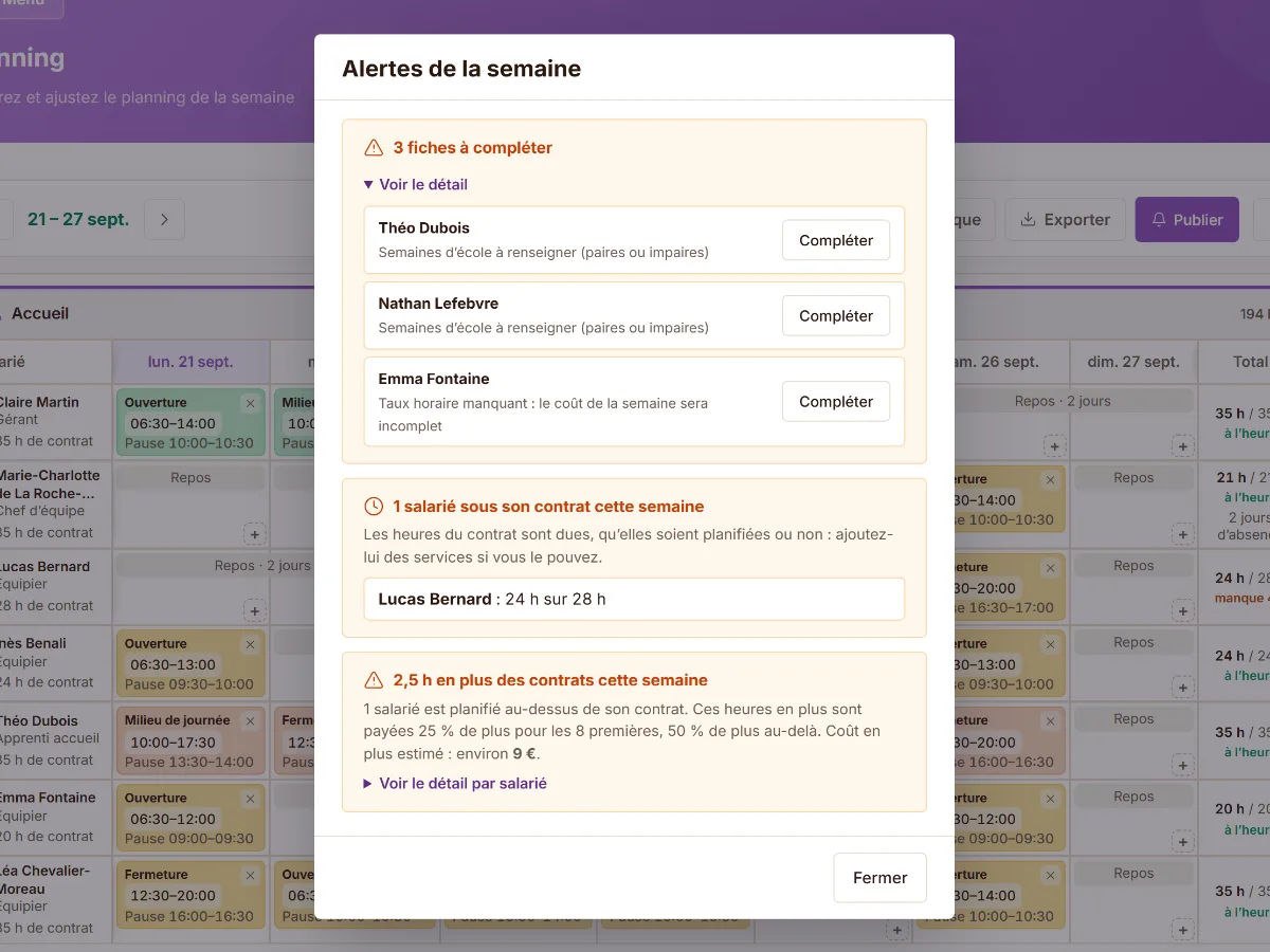 La fiche Alertes de la semaine : fiches à compléter, salarié sous son contrat, heures en plus